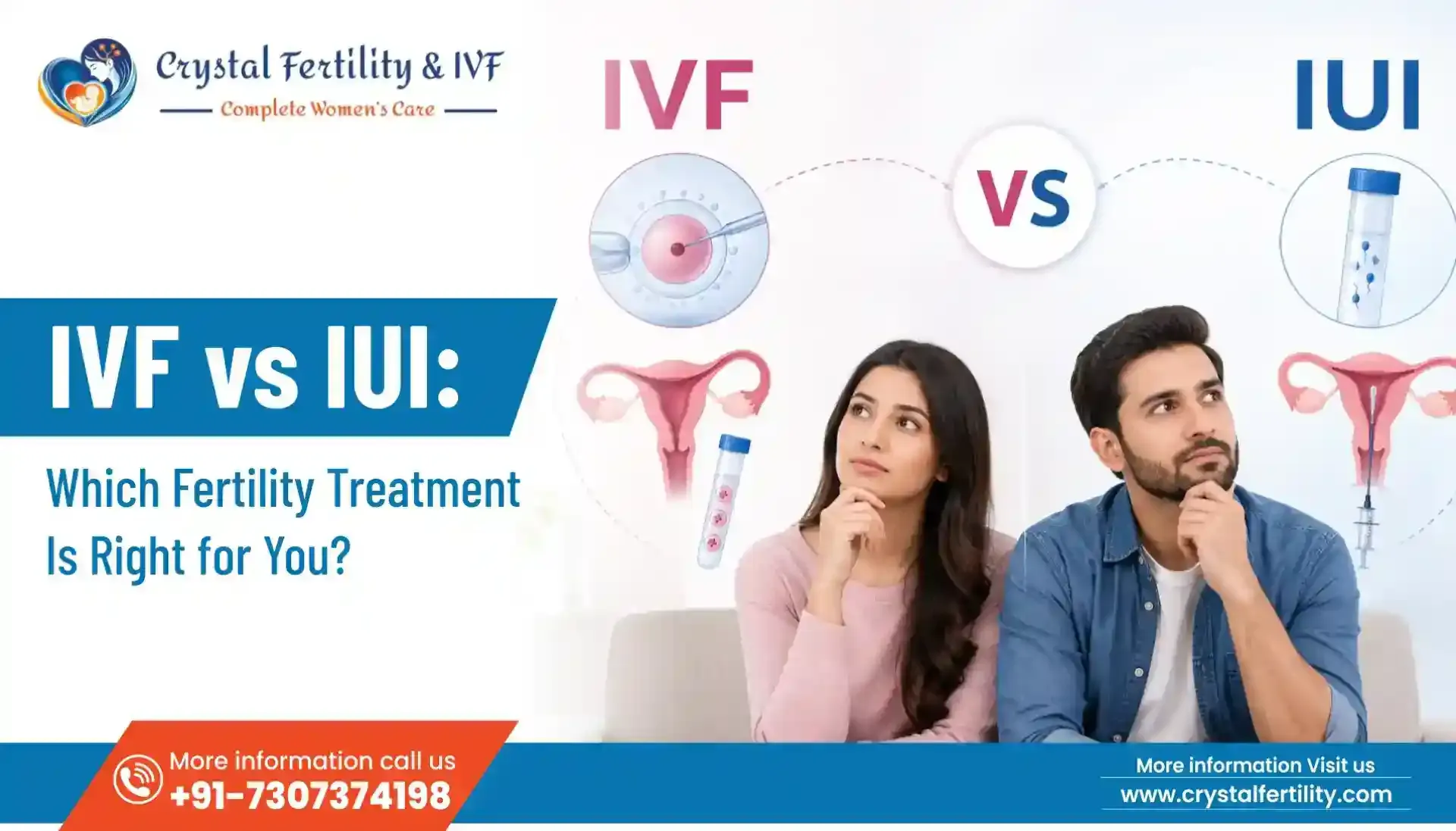 IVF vs. IUI: Which Fertility Treatment Is Right for You?