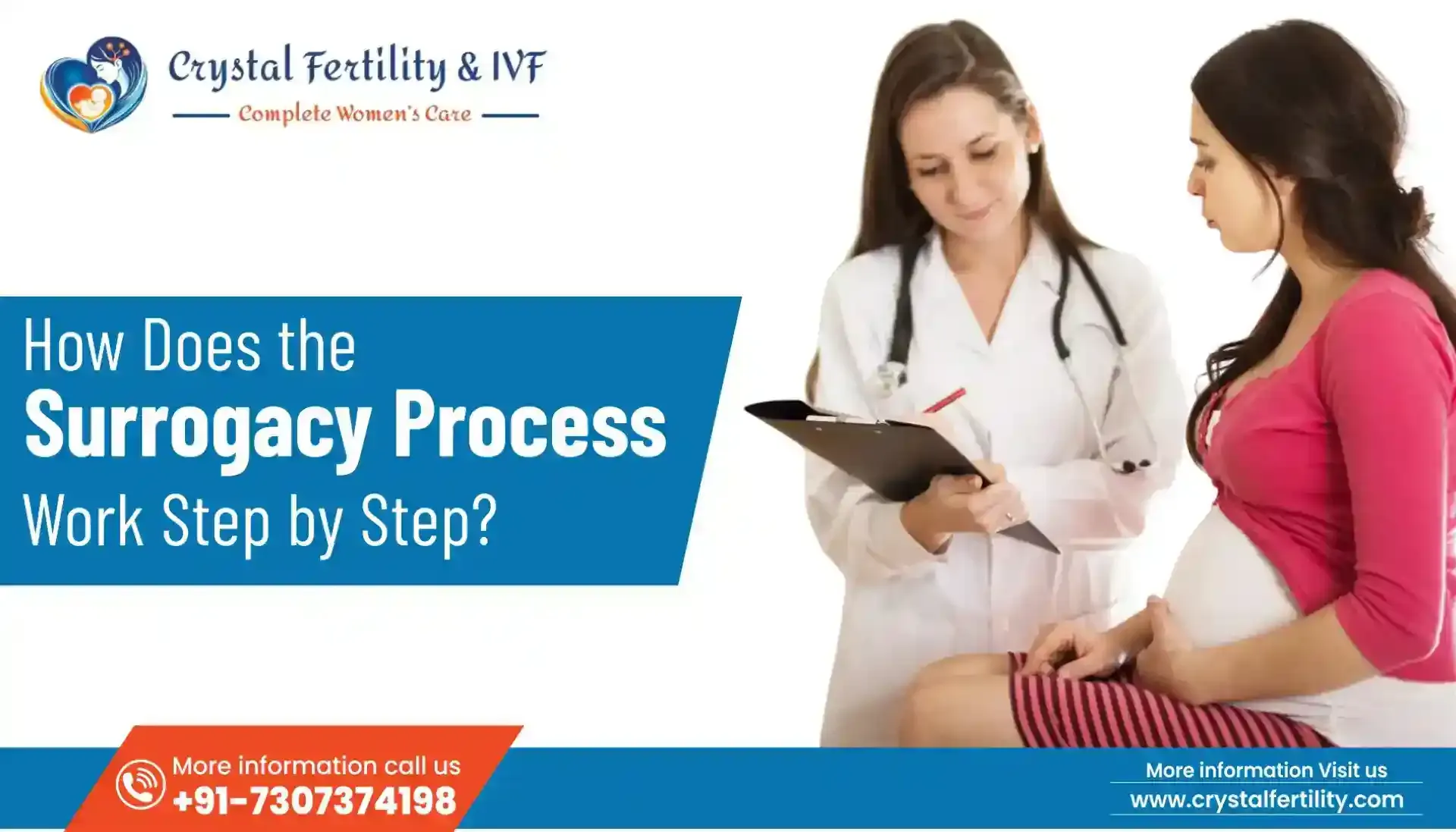 How Does the Surrogacy Process Work Step by Step?