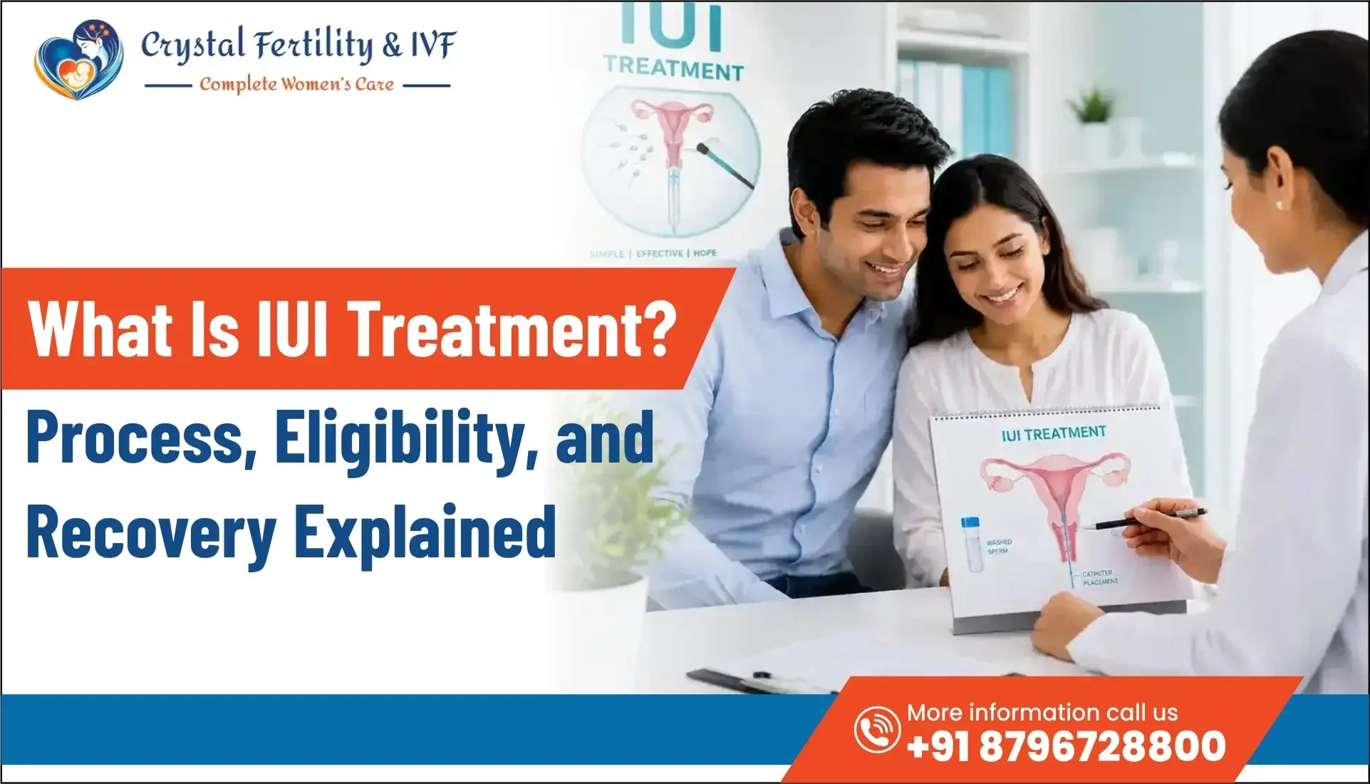 What Is IUI Treatment? Process, Eligibility, and Recovery Explained